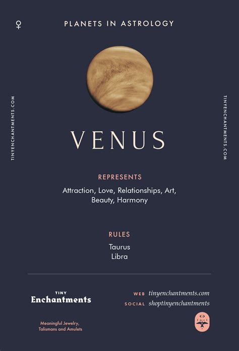 venus astrological sign